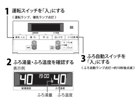 お風呂を沸かす