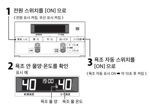 목욕물 받기