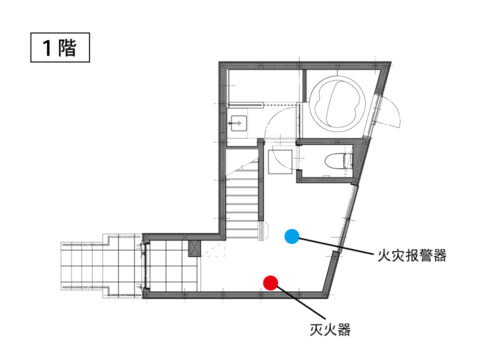 火灾报知器 灭火器的放置场所