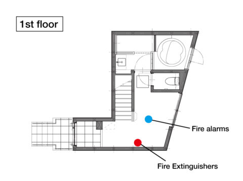 Location of Fire Alarm and Extinguisher