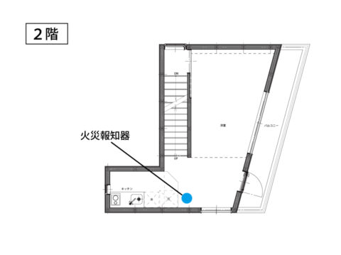 火災報知器・消火器の設置場所