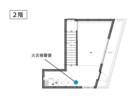 火灾报知器 灭火器的放置场所