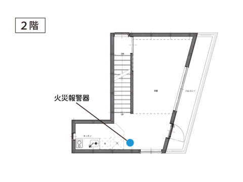 火災警報器 滅火器的放置場所