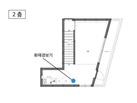 화재경보기·소화기의 설치장소