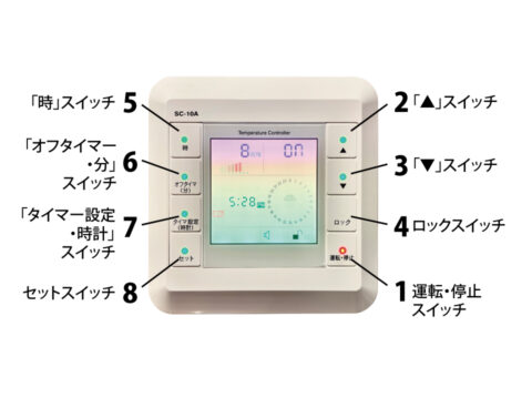 リモコンの操作方法