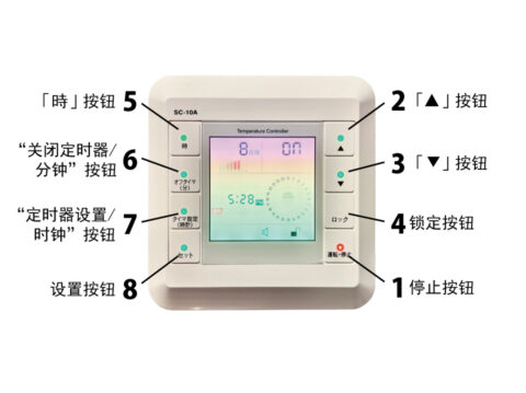 遥控器的操作方法