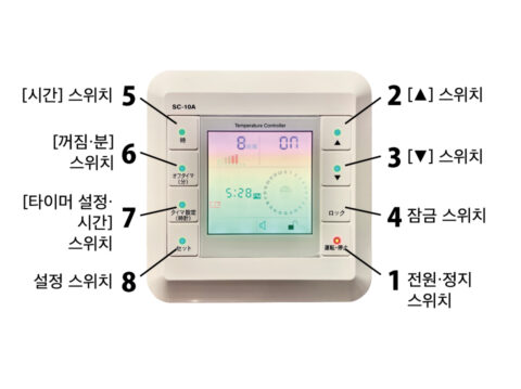 리모컨 작동 방법