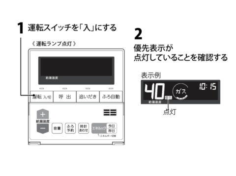 お湯を出す/お湯の温度を調節する