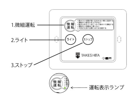 マイクロバブルバスの操作方法