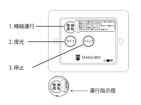 微氣泡浴缸的操作方法