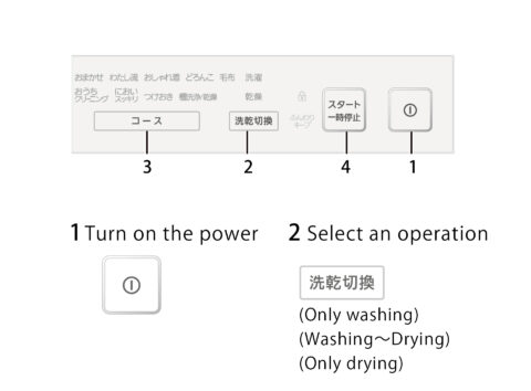 How to Wash