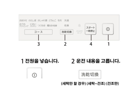 세탁하는 법