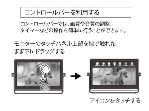 モニター画面の操作方法 ②