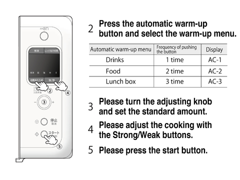 Automatic heating