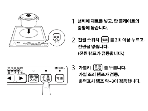 가열요리