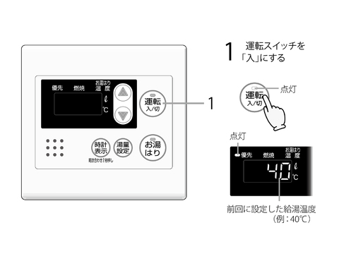 お湯を出す/お湯の温度を調節する