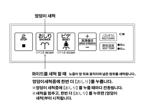 샤워 세척