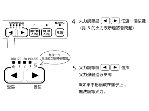 加熱料理