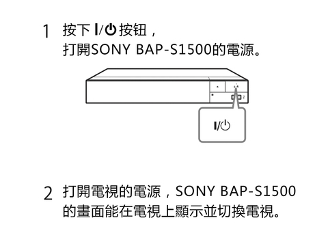 觀看 Blu-ray Disk、DVD Disk