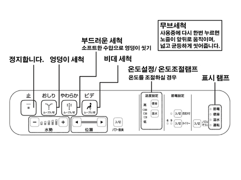 샤워 세척