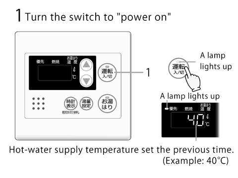 Using Hot Water / Adjusting the Temperature of the Water