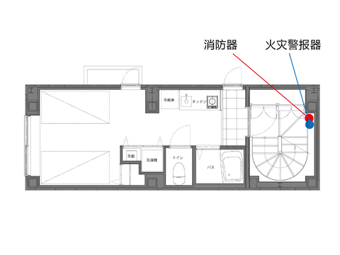 火灾报知器 灭火器的放置场所