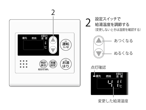 お湯を出す/お湯の温度を調節する