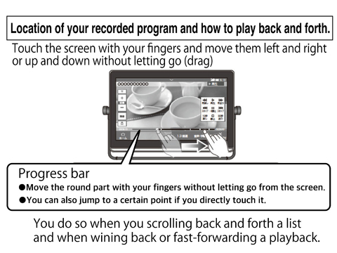 How to Control Monitor ①