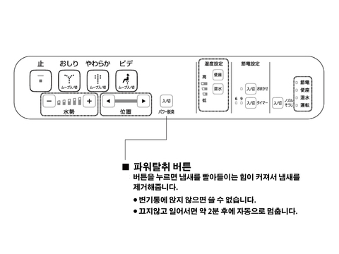 샤워 세척