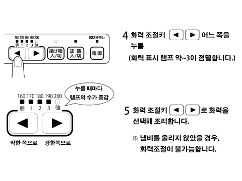 가열요리