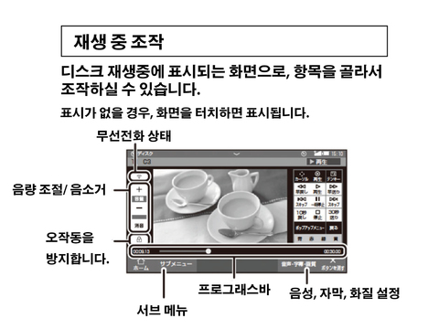 디스크를 재생한다