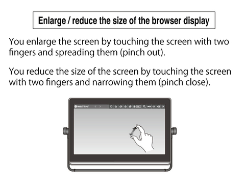 How to Control Monitor ①