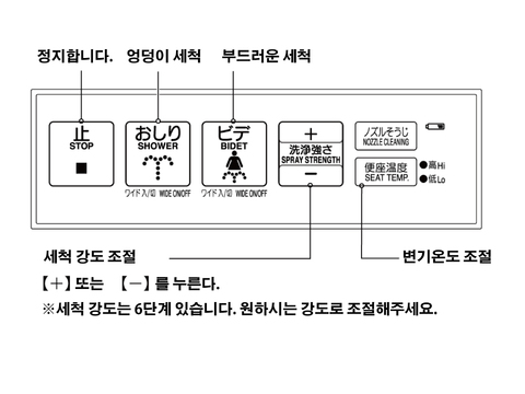 샤워 세척