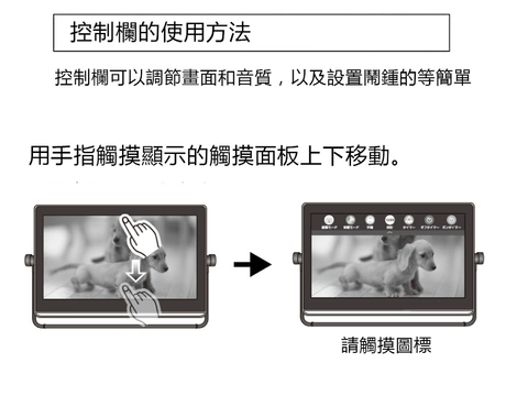 顯示器畫面的操作方法②