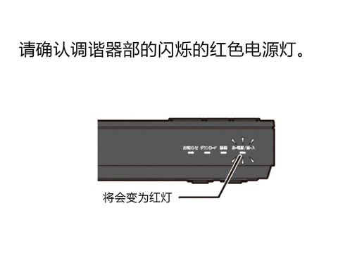 显示器的操作方法