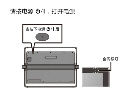 显示器的操作方法