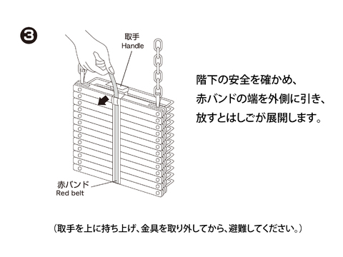 緊急ハシゴの使い方