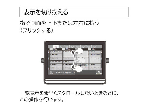 モニター画面の操作方法 ①