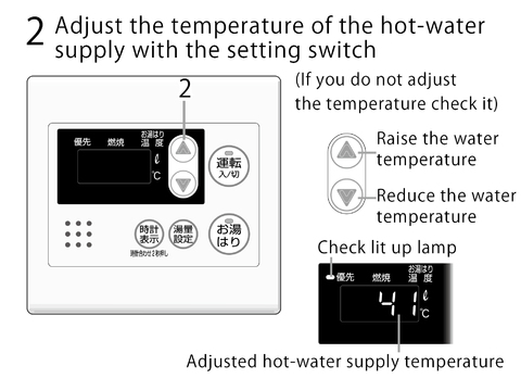 Using Hot Water / Adjusting the Temperature of the Water