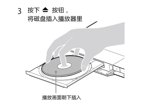 观看 Blu-ray Disk、DVD Disk