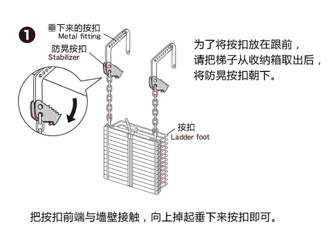 紧急避难梯的使用方法