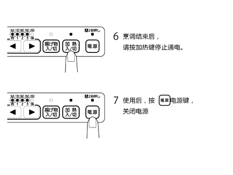 加热料理