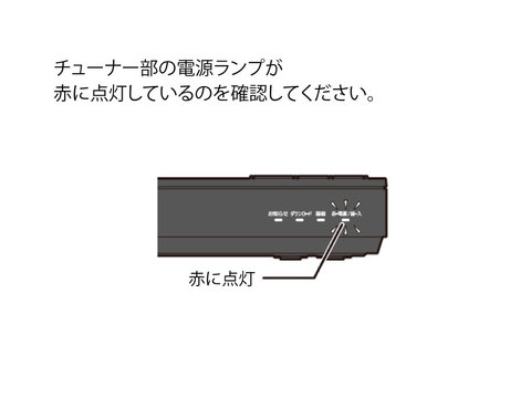 モニターの操作方法