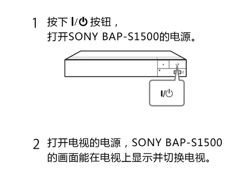 观看 Blu-ray Disk、DVD Disk