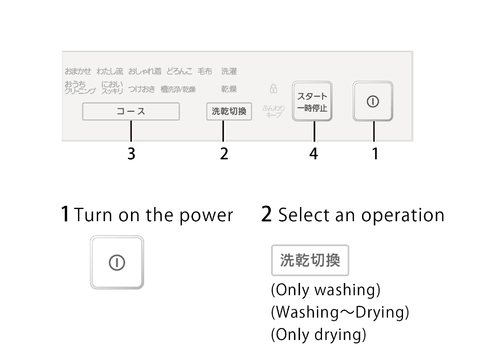 How to Wash