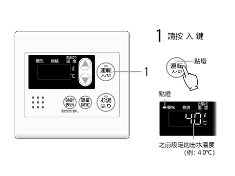 出熱水/調節熱水的溫度