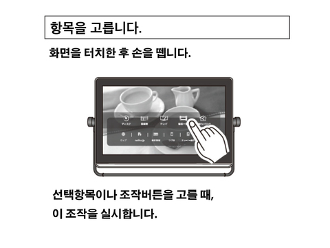 모니터 화면 조작방법 ①