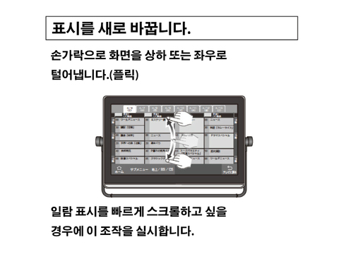 모니터 화면 조작방법 ①