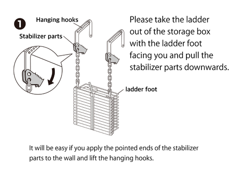 How to Use Emergency Ladder