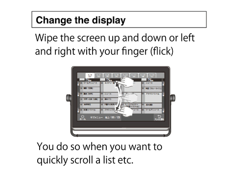 How to Control Monitor ①